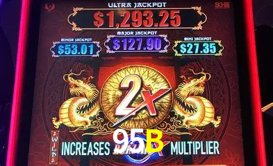 Descubra o Mundo do Cassino Online com 95B